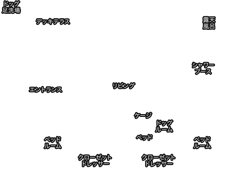 画像：間取り図